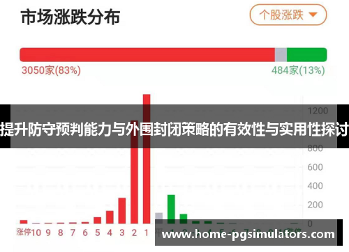 提升防守预判能力与外围封闭策略的有效性与实用性探讨