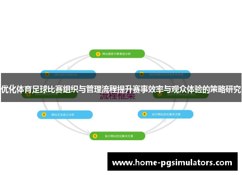 优化体育足球比赛组织与管理流程提升赛事效率与观众体验的策略研究