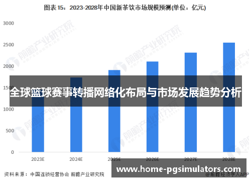 全球篮球赛事转播网络化布局与市场发展趋势分析