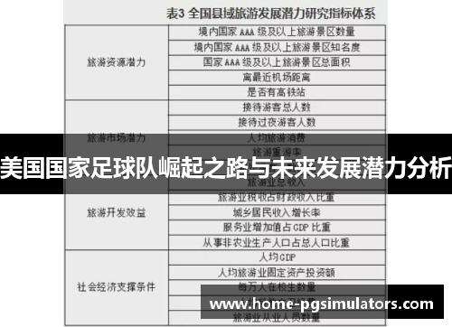 美国国家足球队崛起之路与未来发展潜力分析
