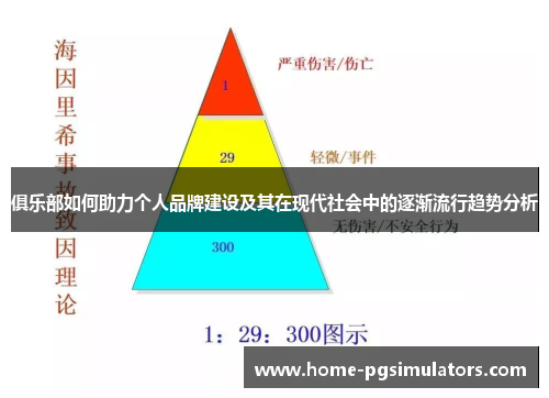 俱乐部如何助力个人品牌建设及其在现代社会中的逐渐流行趋势分析