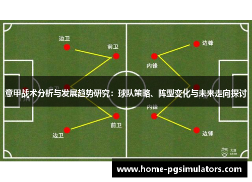 意甲战术分析与发展趋势研究：球队策略、阵型变化与未来走向探讨