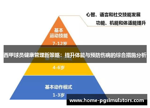 西甲球员健康管理新策略：提升体能与预防伤病的综合措施分析