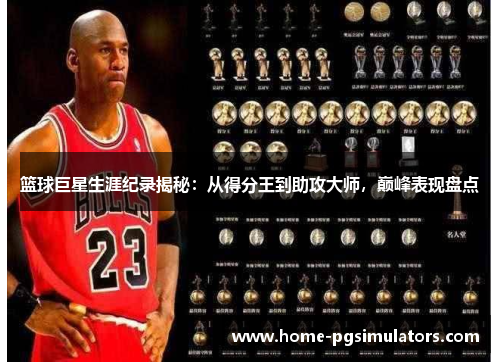篮球巨星生涯纪录揭秘：从得分王到助攻大师，巅峰表现盘点