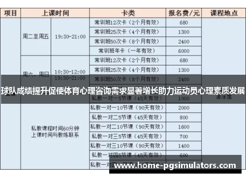 球队成绩提升促使体育心理咨询需求显著增长助力运动员心理素质发展