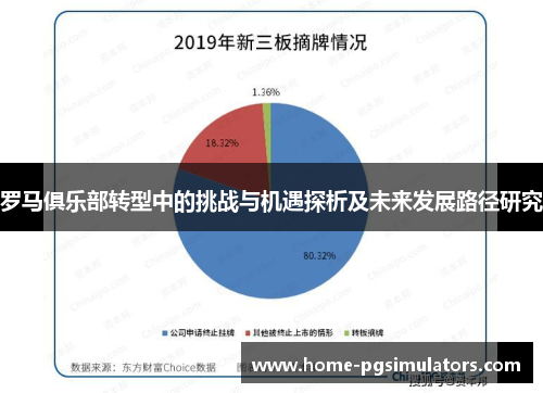 罗马俱乐部转型中的挑战与机遇探析及未来发展路径研究