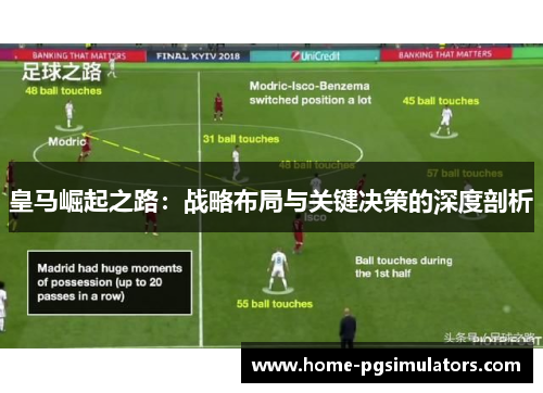 皇马崛起之路：战略布局与关键决策的深度剖析