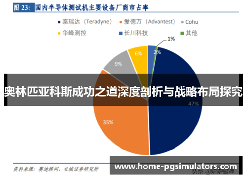 奥林匹亚科斯成功之道深度剖析与战略布局探究