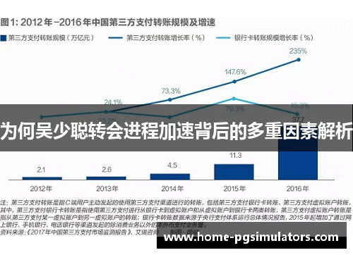 为何吴少聪转会进程加速背后的多重因素解析