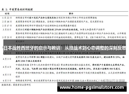 日本战胜西班牙的启示与教训：从技战术到心态调整的深刻反思