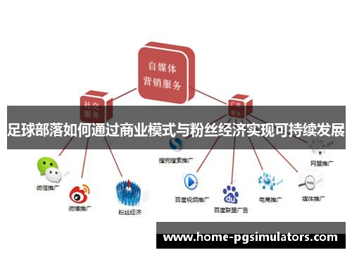 足球部落如何通过商业模式与粉丝经济实现可持续发展