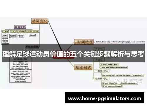 理解足球运动员价值的五个关键步骤解析与思考