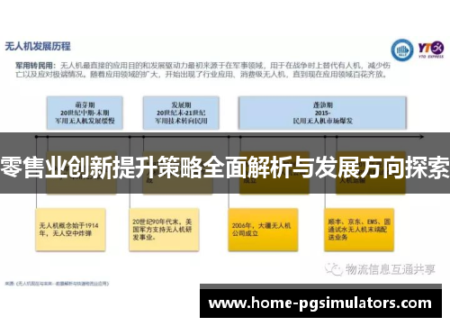 零售业创新提升策略全面解析与发展方向探索